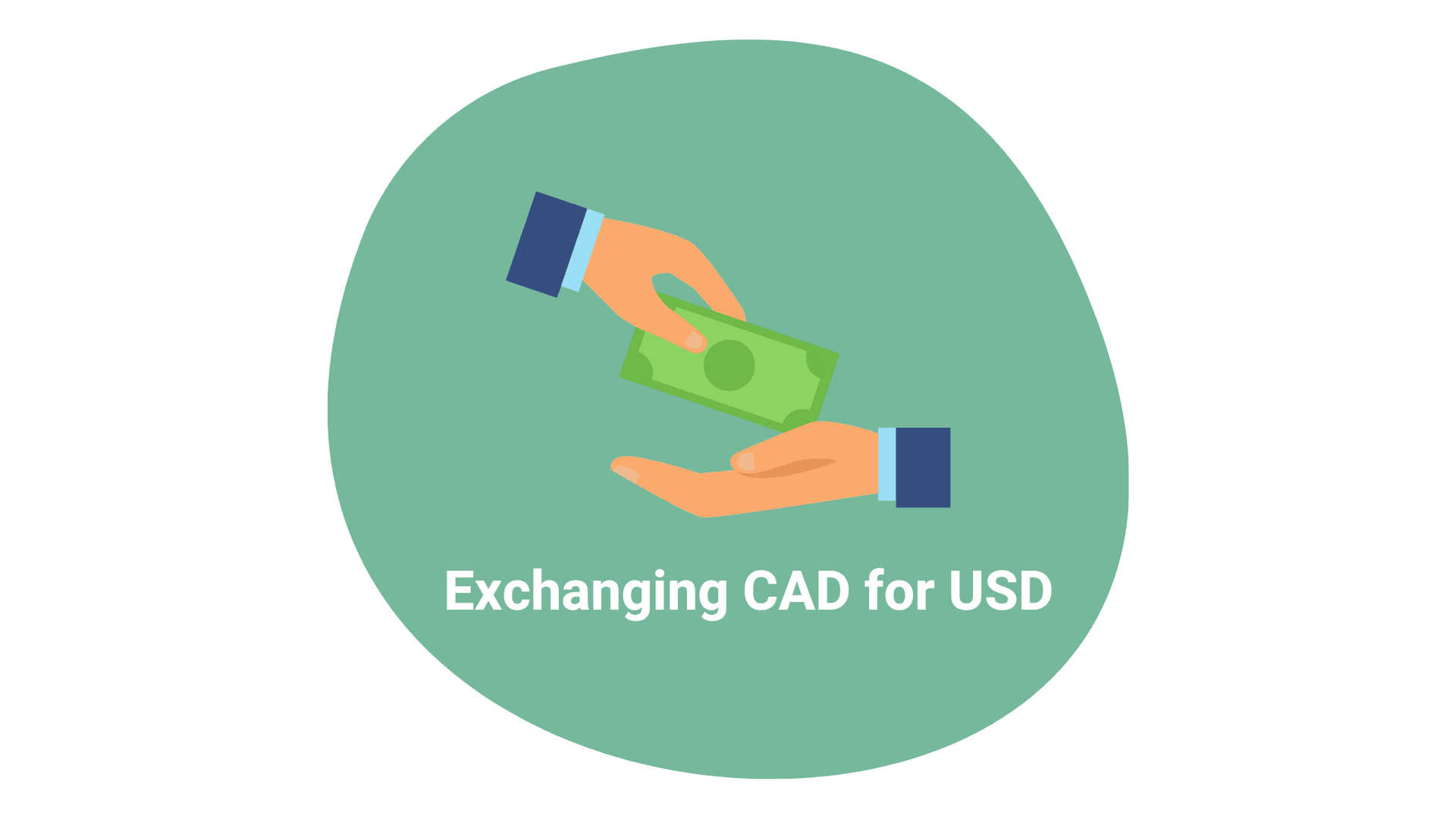 Top 5 Reasons Why Canadian’s Need  to Exchange Canadian Dollars for USD