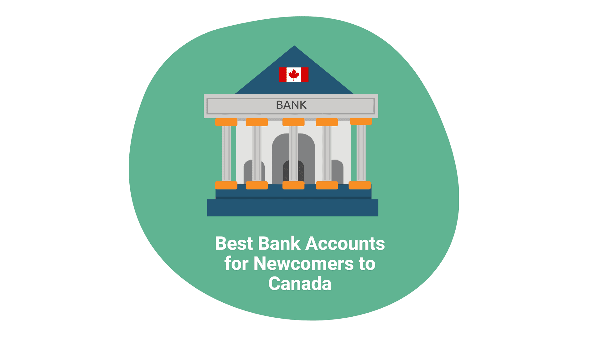 Top 5 Best Bank Accounts for Newcomers to Canada