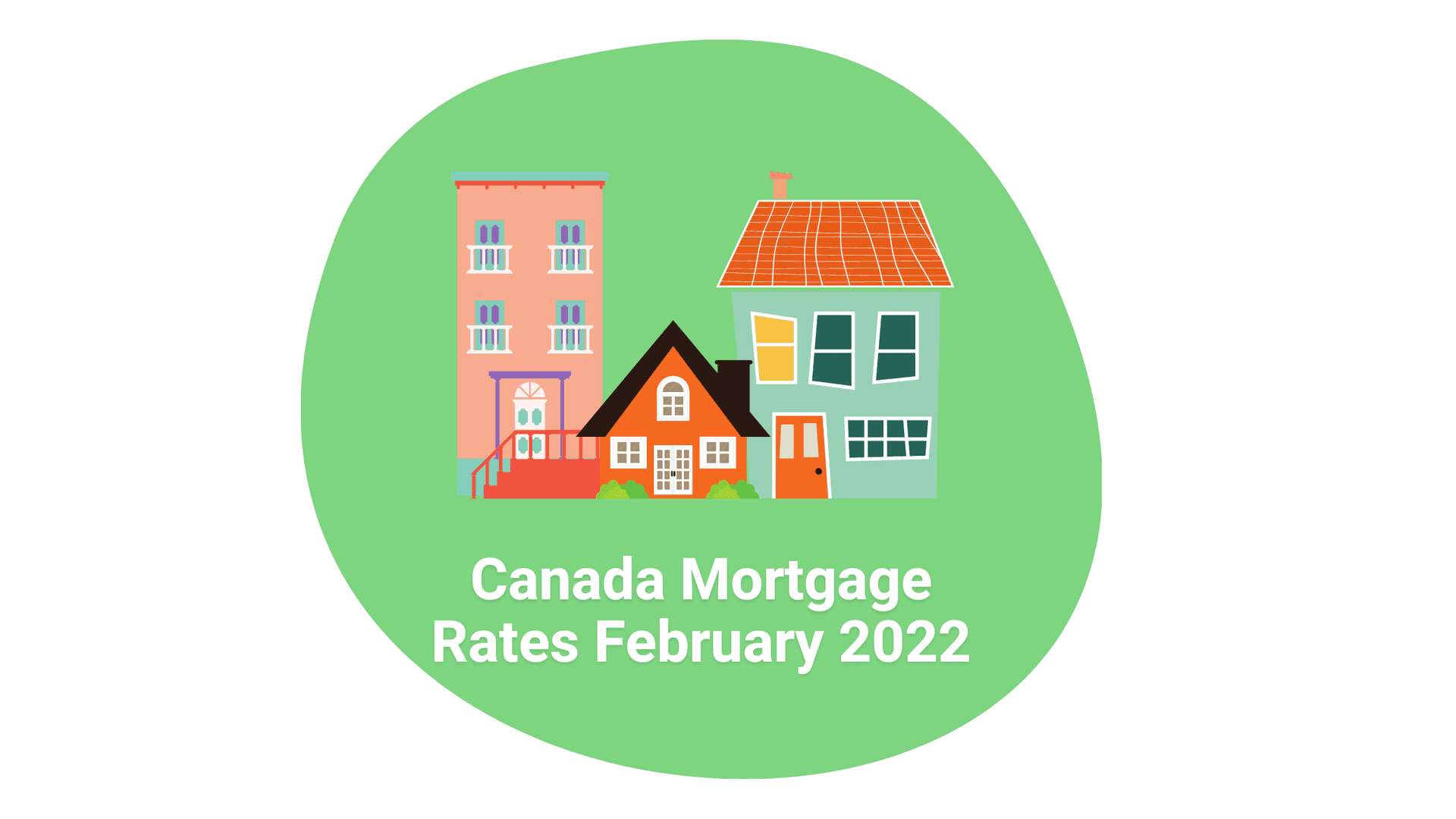 Canada Mortgage Rates - February 2022