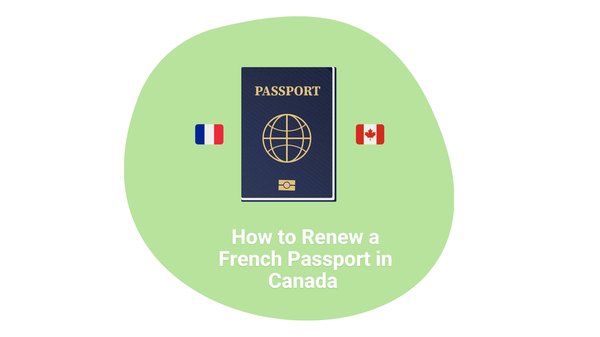 How to Renew a French Passport in Canada 