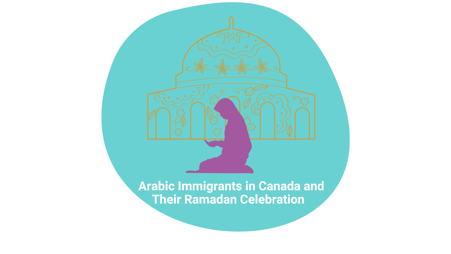 Arabic Immigrants in Canada and Their Ramadan Celebration