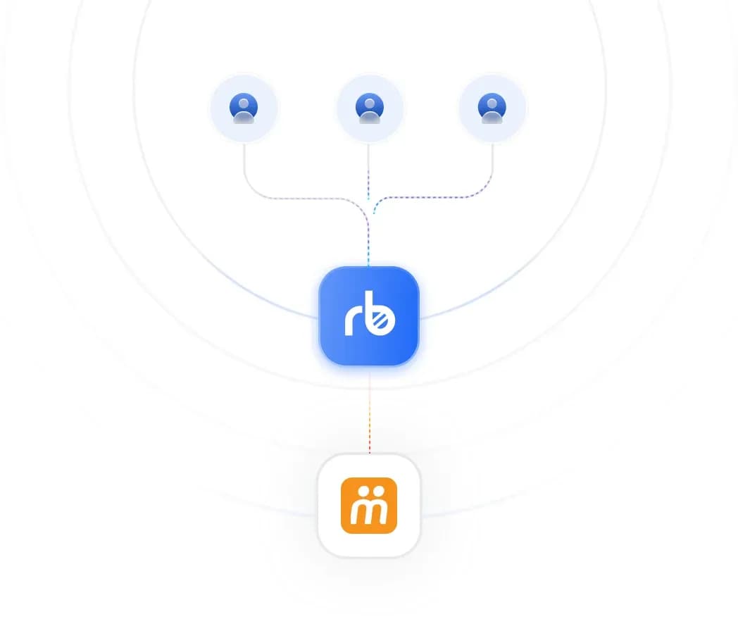 Image showing transfer to mobicash 2f44c7eb15.