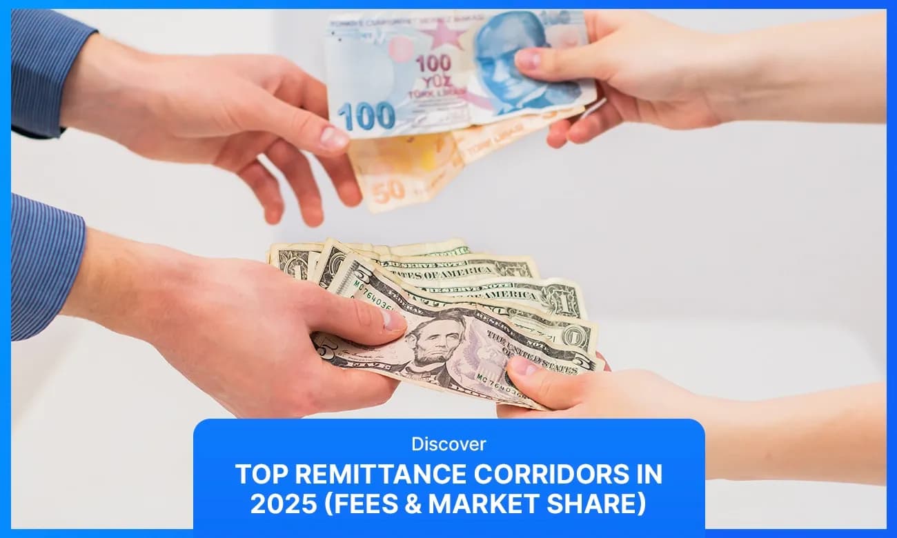 Cover image for article on Top Remittance Corridors 2025