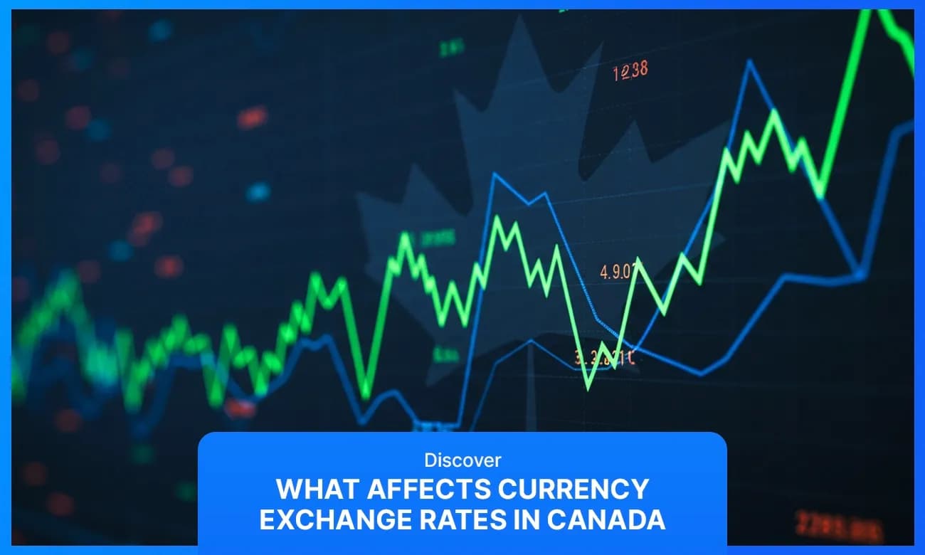 Blog banner of What Affects Currency Exchange Rates in Canada