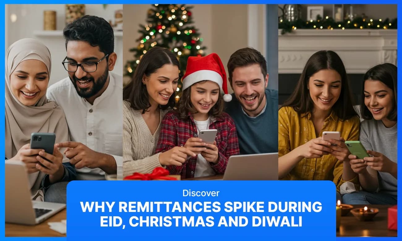 Coverage image of Why Remittances Spike During Eid, Christmas, & Diwali