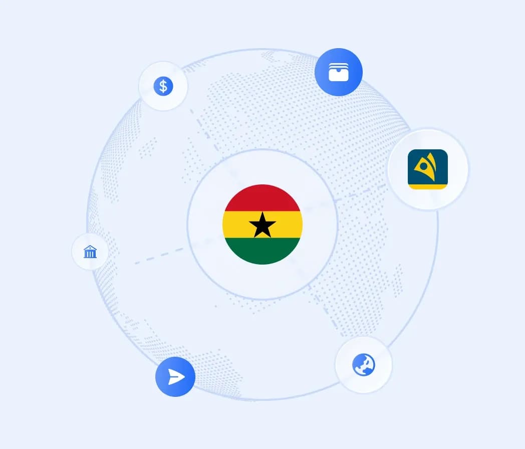 Image showing money transfer through momo wallet ghana 3d6c1fe04f.