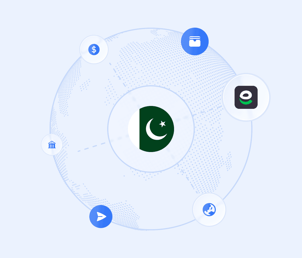 Image showing money transfers in pakistan easypaisa a239e10922